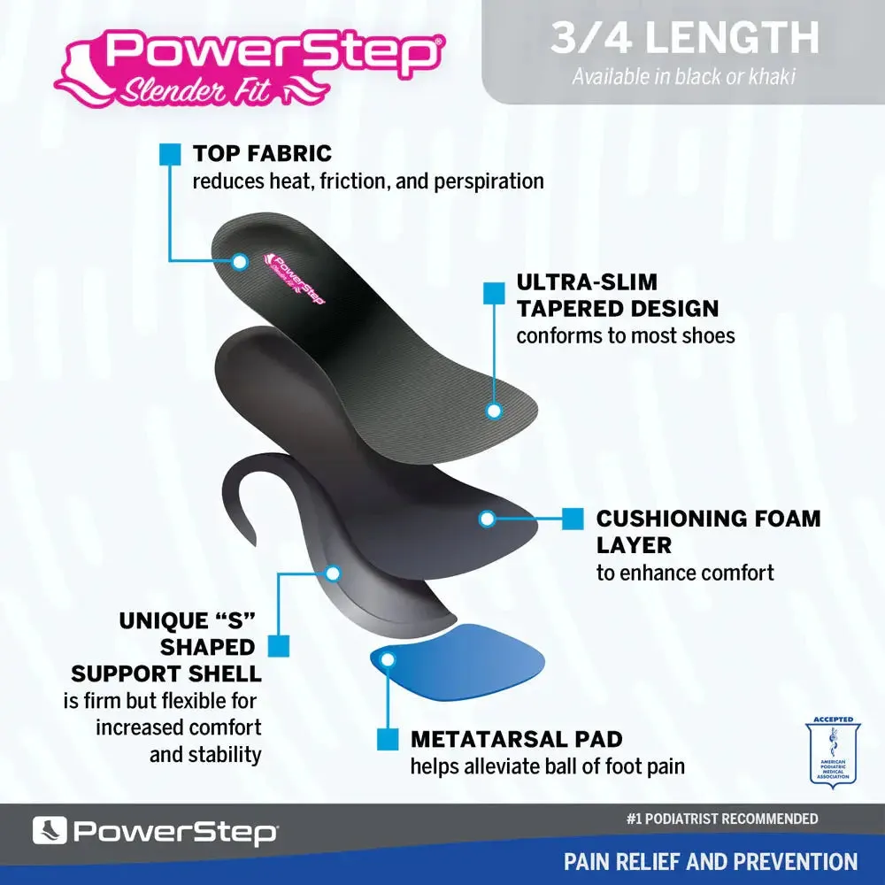 SlenderFit 3/4 Insoles